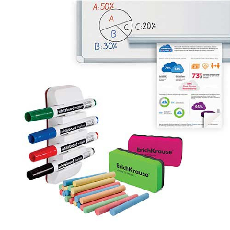 Додатоци за табли