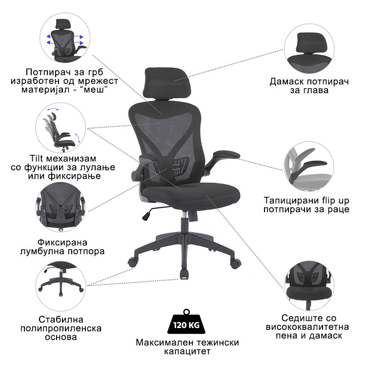 Канцелариска столица Фесто ХБ