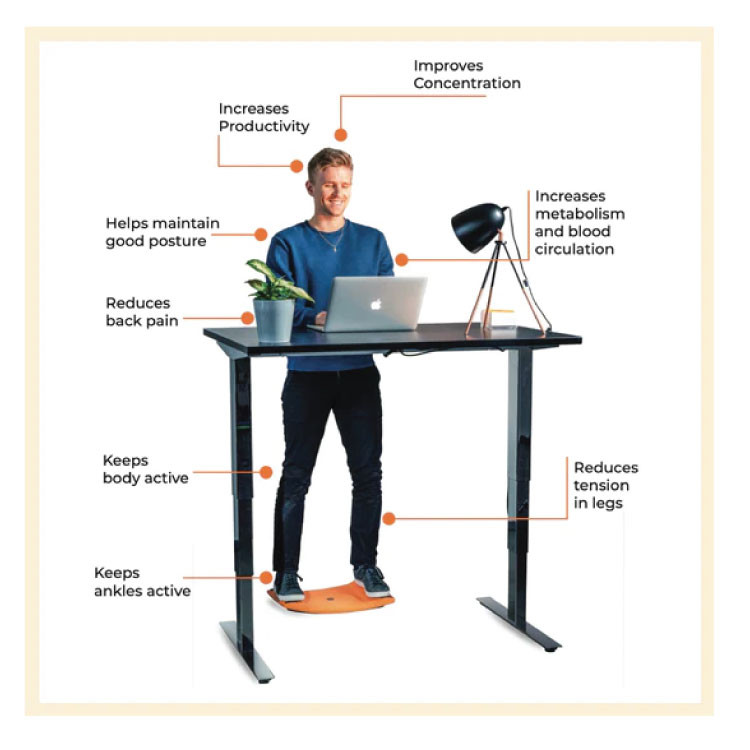 Одмарач за нозе, Gymba Activation Board