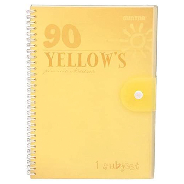 Тетратка А7